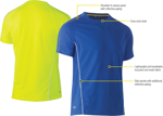 Picture of Bisley Workwear Cool Mesh Tee With Reflective Piping (BK1426)