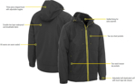 Picture of Bisley Workwear Heavy Duty Dobby Jacket (BJ6943)
