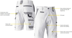 Picture of Bisley Workwear Painters Contrast Cargo Short (BSHC1422)