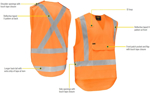 Picture of Bisley Workwear X Taped Hi Vis Detachable Safety Vest (BV0440XT)