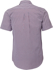 Picture of Ritemate Workwear Pilbara Mens Multi-colour Check Short Sleeve Shirt (RMPC008S)