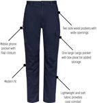 Picture of Syzmik Mens Summer Cargo Pant (ZP145)