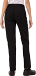 Picture of Chef Works Womens Lightweight Slim Chef Pants (PBN01W)
