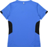 Picture of Aussie Pacific Womens Tasman T-Shirt (2211)